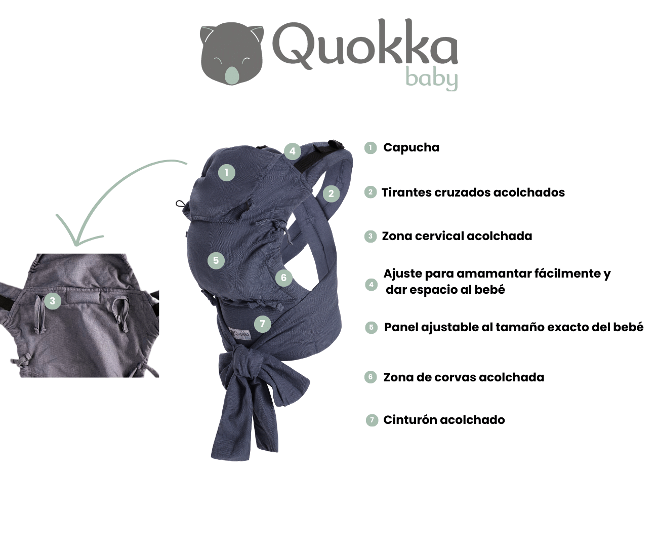 Characteristics of the Quokkababy E carrier ergonomic carrying backpack in which the technical characteristics detailed